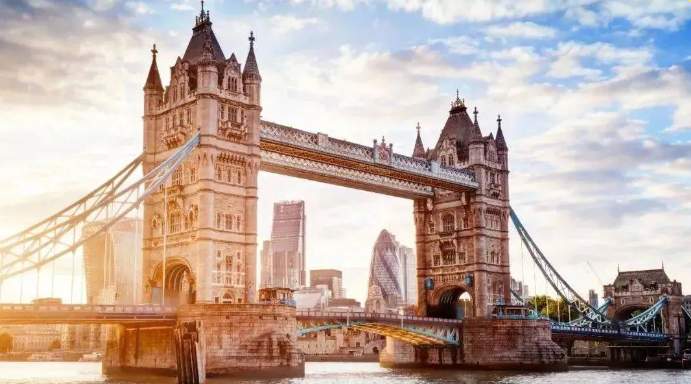 英国教育体系与学位介绍