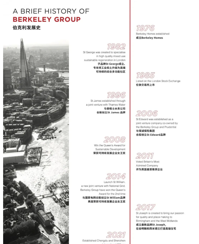 为什么说在英国生活一定绕不开伯克利集团？