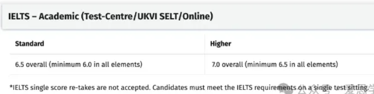 2025最新英国大学排名